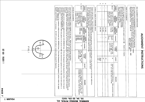 P17E31 Ch= 15C1; Admiral brand (ID = 917839) Television