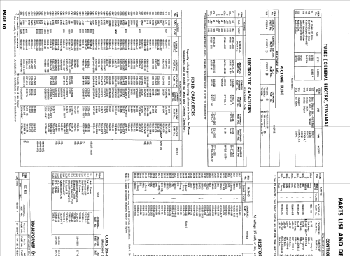 P17E31 Ch= 15C1; Admiral brand (ID = 917842) Television