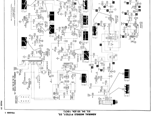 P17E31 Ch= 15C1; Admiral brand (ID = 917851) Television