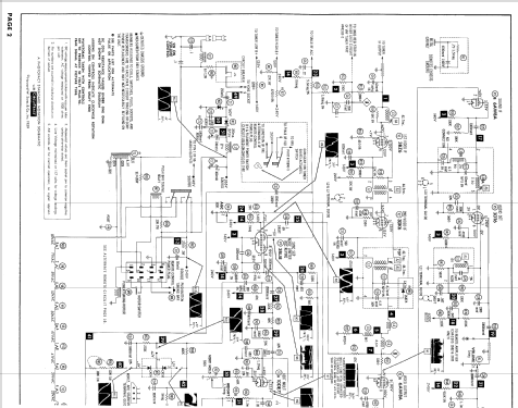 P17F1, P17F2, P17F3 Ch= 15A2; Admiral brand (ID = 620275) Television