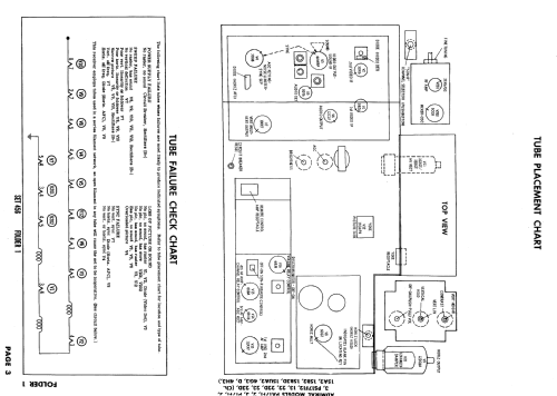 P17F1, P17F2, P17F3 Ch= 15A2; Admiral brand (ID = 620276) Television