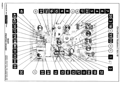 P17F1, P17F2, P17F3 Ch= 15A2; Admiral brand (ID = 620277) Televisión