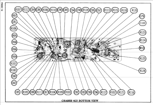 P17F1, P17F2, P17F3 Ch= 15A2; Admiral brand (ID = 620285) Television