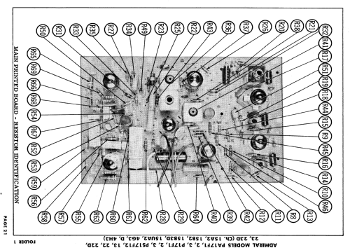 P17F1, P17F2, P17F3 Ch= 15A2; Admiral brand (ID = 620294) Television