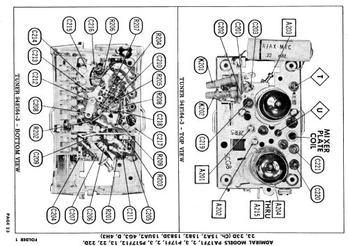 P17F1, P17F2, P17F3 Ch= 15A2; Admiral brand (ID = 620296) Television