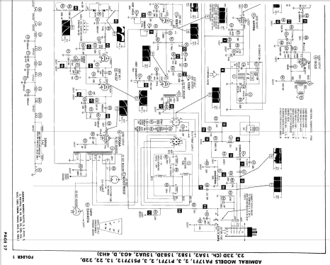 P17F1, P17F2, P17F3 Ch= 15A2; Admiral brand (ID = 620300) Television