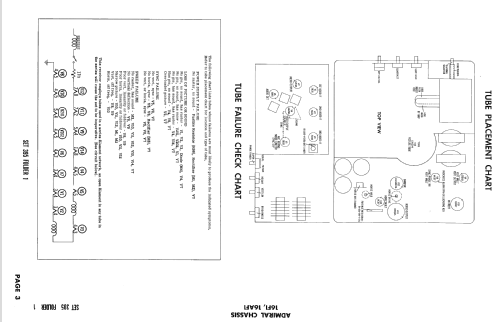 PA17D21 Ch= 16AF1; Admiral brand (ID = 2577560) Television