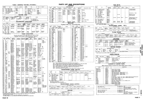 PA17D21 Ch= 16AF1; Admiral brand (ID = 2577569) Television