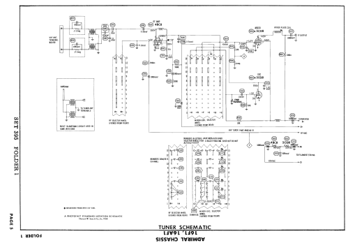 PA17D23 Ch= 16AF1; Admiral brand (ID = 2577591) Television