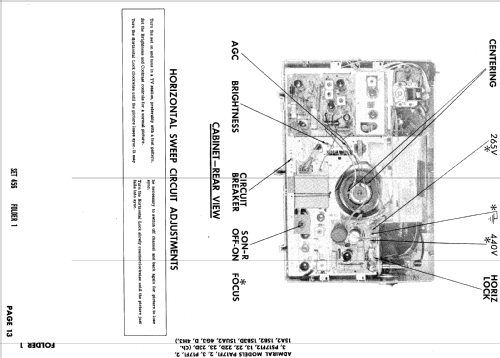 PS17F12, PS17F13 Ch= 15B2; Admiral brand (ID = 620437) Television