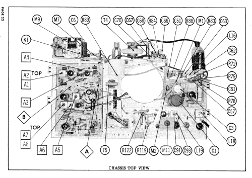 PS17F22, PS17F23 Ch= 15B3; Admiral brand (ID = 620476) Television