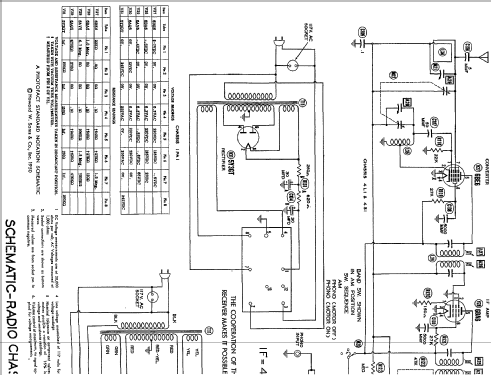 Radio Chassis Ch= 4L1; Admiral brand (ID = 1607286) Radio