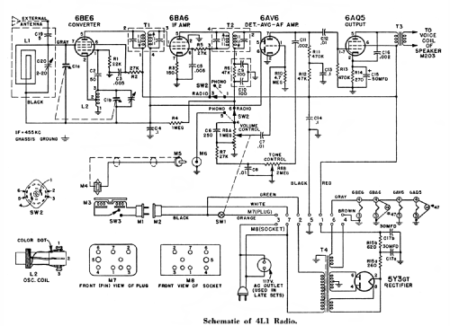 Radio Chassis Ch= 4L1; Admiral brand (ID = 1607366) Radio