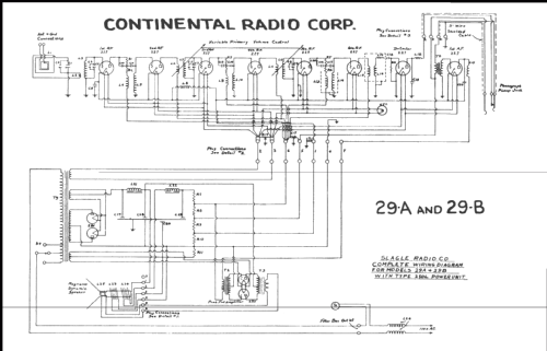 Slagle 29B ; Admiral brand (ID = 216574) Radio