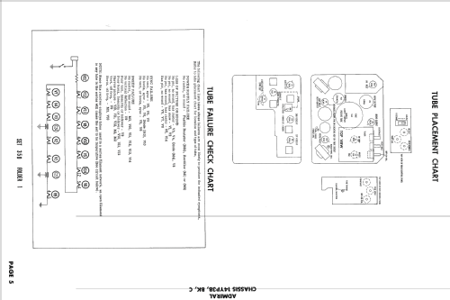 T1010 Ch= 14YP3BK; Admiral brand (ID = 1743227) Television