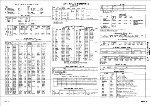 T1010 Ch= 14YP3BK; Admiral brand (ID = 1743238) Television