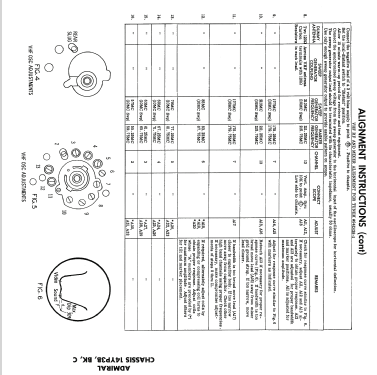 T1011AL Ch= 14YP3BK; Admiral brand (ID = 1743314) Television