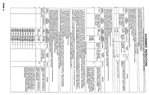 T170 Ch= 14YP3D; Admiral brand (ID = 2431185) Television