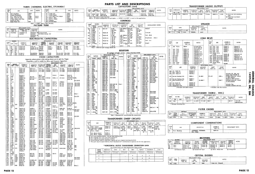 T170 Ch= 14YP3D; Admiral brand (ID = 2431198) Television