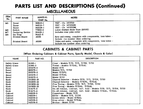 T170 Ch= 14YP3DK; Admiral brand (ID = 2431321) Television