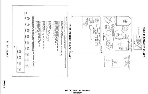 T172AL Ch= 14YP3D; Admiral brand (ID = 2431239) Television