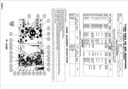 T18A11N Ch= 17F1; Admiral brand (ID = 833701) Television