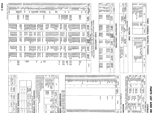 T18A12 Ch= 17F1; Admiral brand (ID = 833720) Television