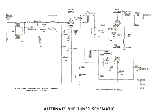 T21F32 Ch= 17C1B; Admiral brand (ID = 2582193) Television