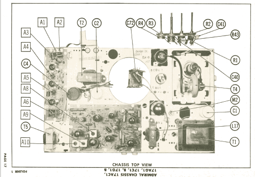 T21F32 Ch= 17C1B; Admiral brand (ID = 2582203) Television