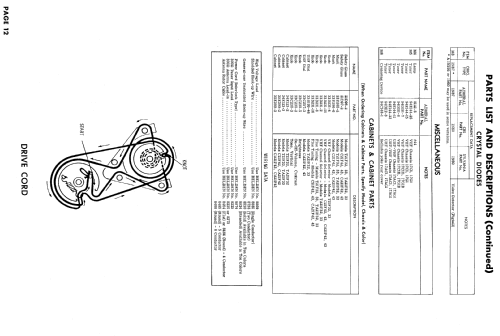 T21F32 Ch= 17C1B; Admiral brand (ID = 999704) Television