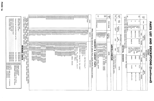 T21G11 Ch= 18B6TB; Admiral brand (ID = 927395) Television