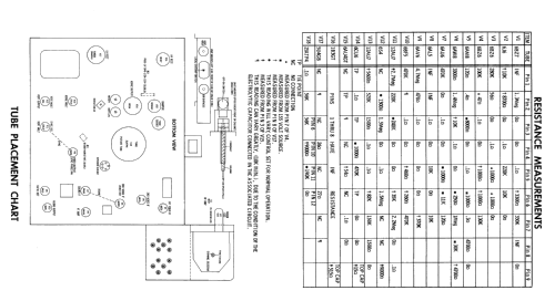 T223A3 Ch= 19Y4PRS; Admiral brand (ID = 2382018) Television