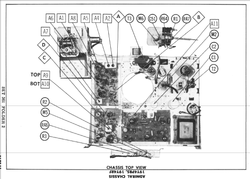 T223A3 Ch= 19Y4PRS; Admiral brand (ID = 2382021) Television