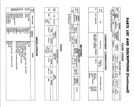 T223A3 Ch= 19Y4PRS; Admiral brand (ID = 2382026) Television