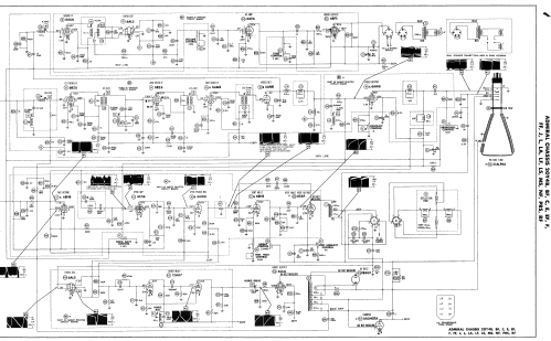 T23B27 Ch= 20Y4LF; Admiral brand (ID = 2206742) Television