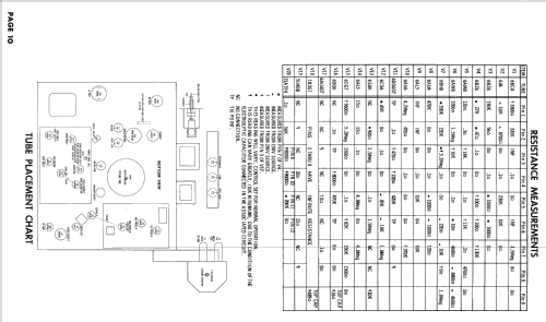 T323B1B Ch= 20Z4FFB; Admiral brand (ID = 2478050) Television