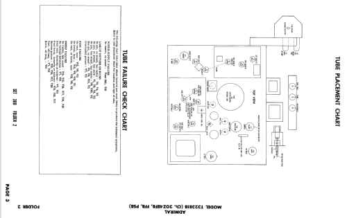 T323B1B Ch= 20Z4FFB; Admiral brand (ID = 2478051) Television