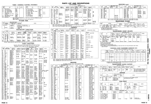 T323B1B Ch= 20Z4PSB; Admiral brand (ID = 2478078) Television