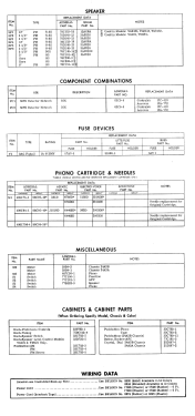 TM421 Ch= 24A3B; Admiral brand (ID = 2953224) Radio