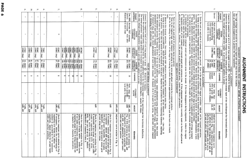 TS1010 Ch= 14UY3B; Admiral brand (ID = 1851584) Television