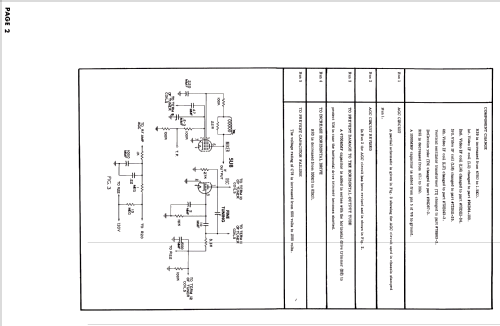 TS1802 Ch= 17SX3; Admiral brand (ID = 2680453) Television