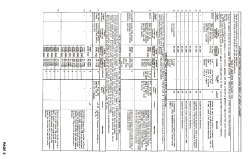 TS1802 Ch= 17SX3; Admiral brand (ID = 2680455) Television