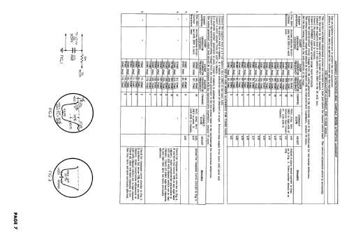 TS1806 Ch= 17SX3; Admiral brand (ID = 2680464) Television