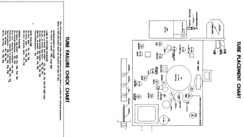 TS23B6N Ch= 20SY4LS; Admiral brand (ID = 308490) Television