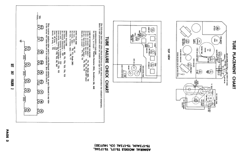 TS-172ALN Ch= 14U43D; Admiral brand (ID = 2417801) Television