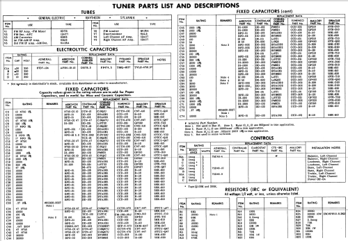 Y1081 Ch= 9J1A Ch= 7R1; Admiral brand (ID = 516984) Radio