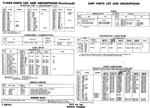 Y1081 Ch= 9J1A Ch= 7R1; Admiral brand (ID = 516986) Radio