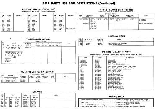 Y1103 Ch= 9J1A Ch= 7R1; Admiral brand (ID = 517325) Radio