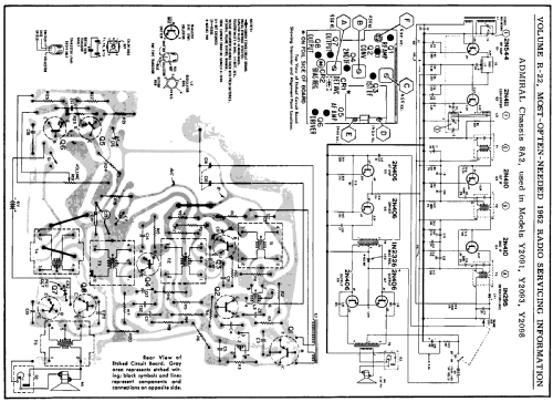 Imperial 8 Y2098 ; Admiral brand (ID = 151295) Radio