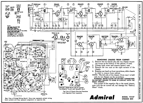 Imperial-8 All Transistor Y2127 ; Admiral brand (ID = 142576) Radio